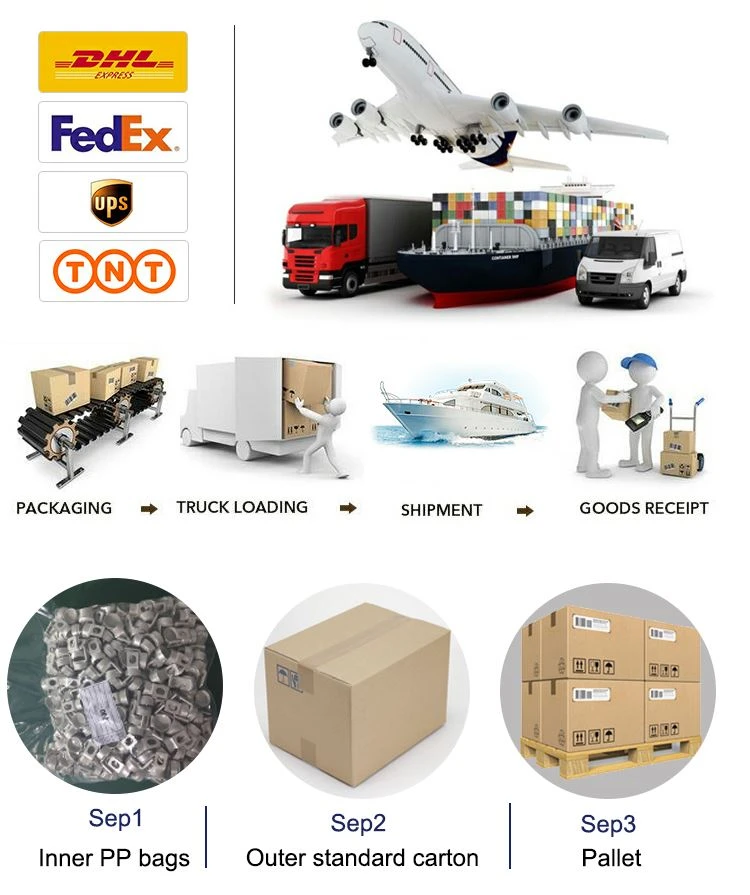 product-750-895 Packing & shipping for fuse parts