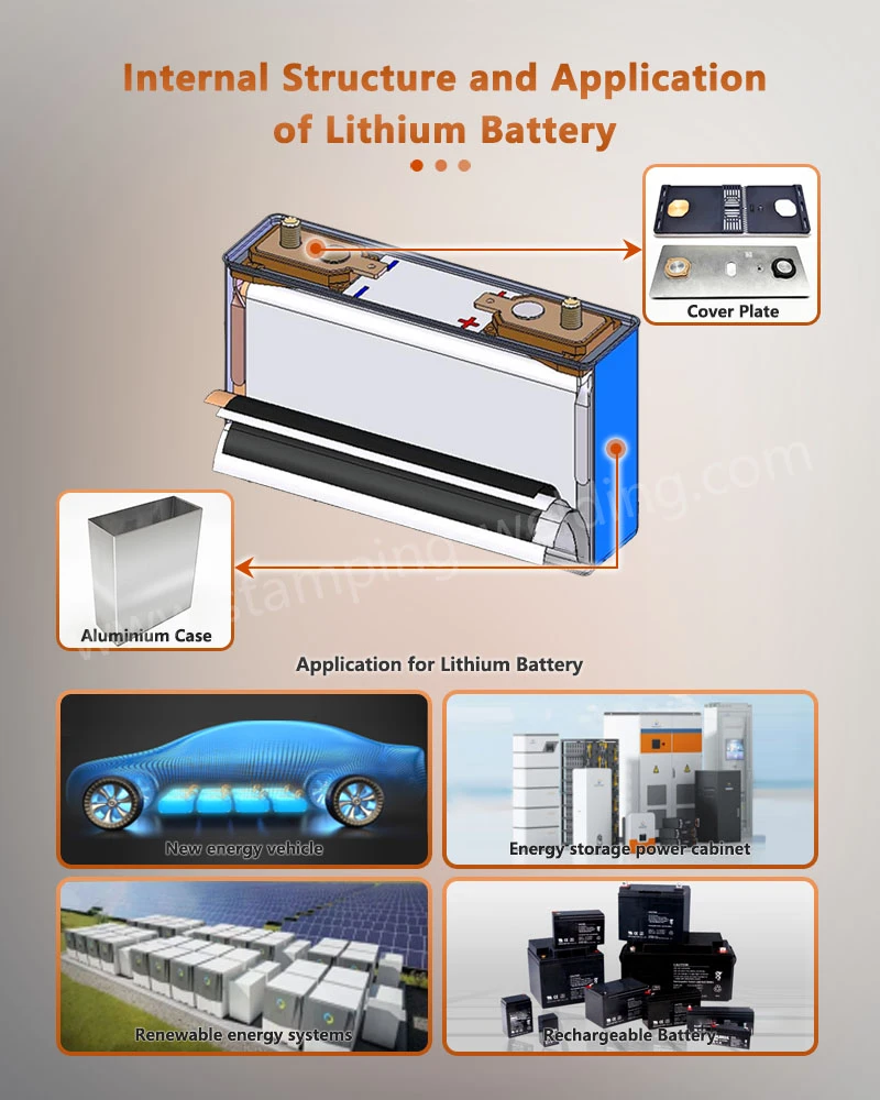 Internal structure and application of Power battery cell Internal structure and application of Power battery cell