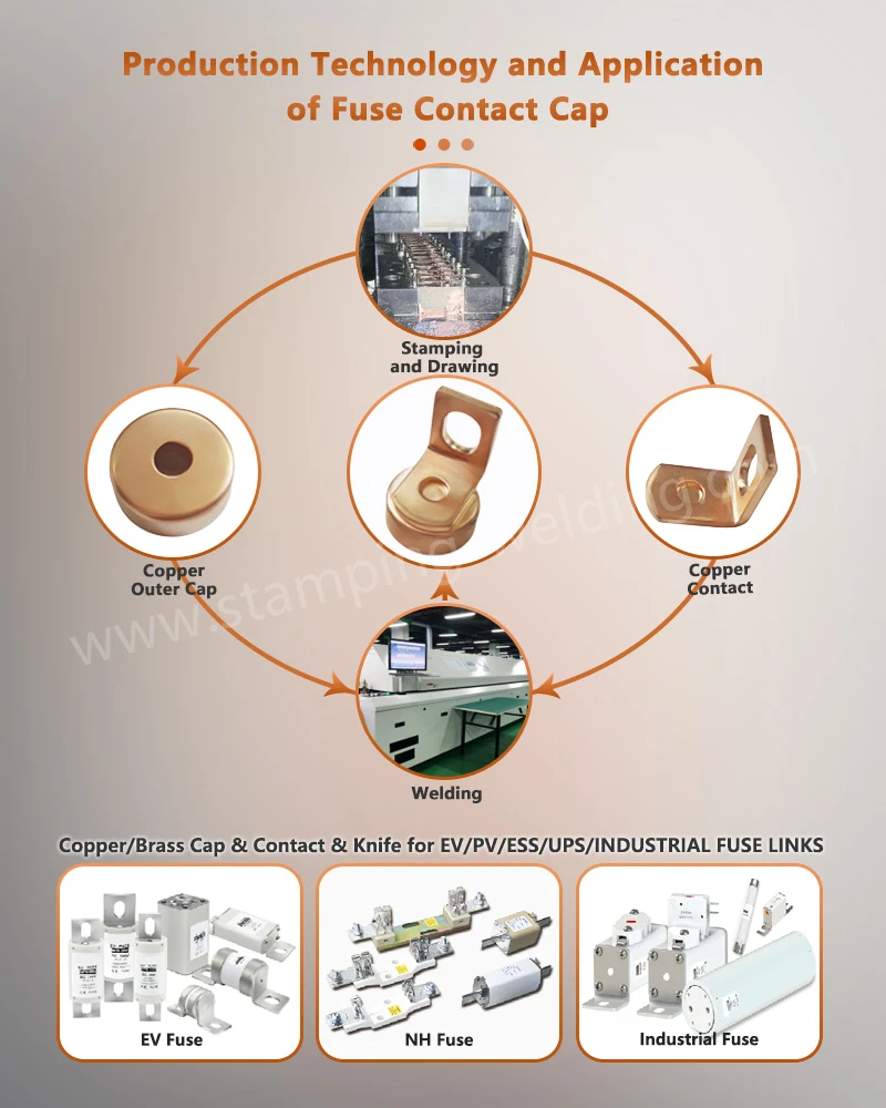 Application of Copper Metal End Cap and Fuse Link Contact Application of Copper Metal End Cap and Fuse Link Contact