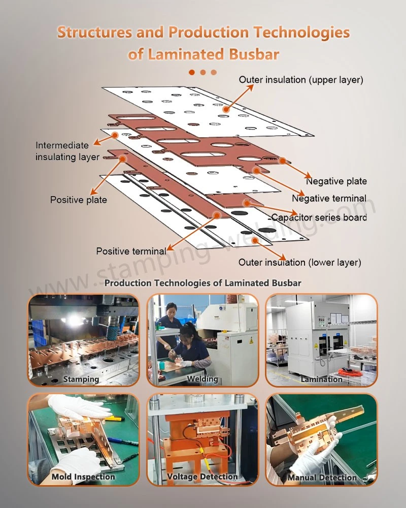 Production Process of Laminated Busbar Production Process of Laminated Busbar