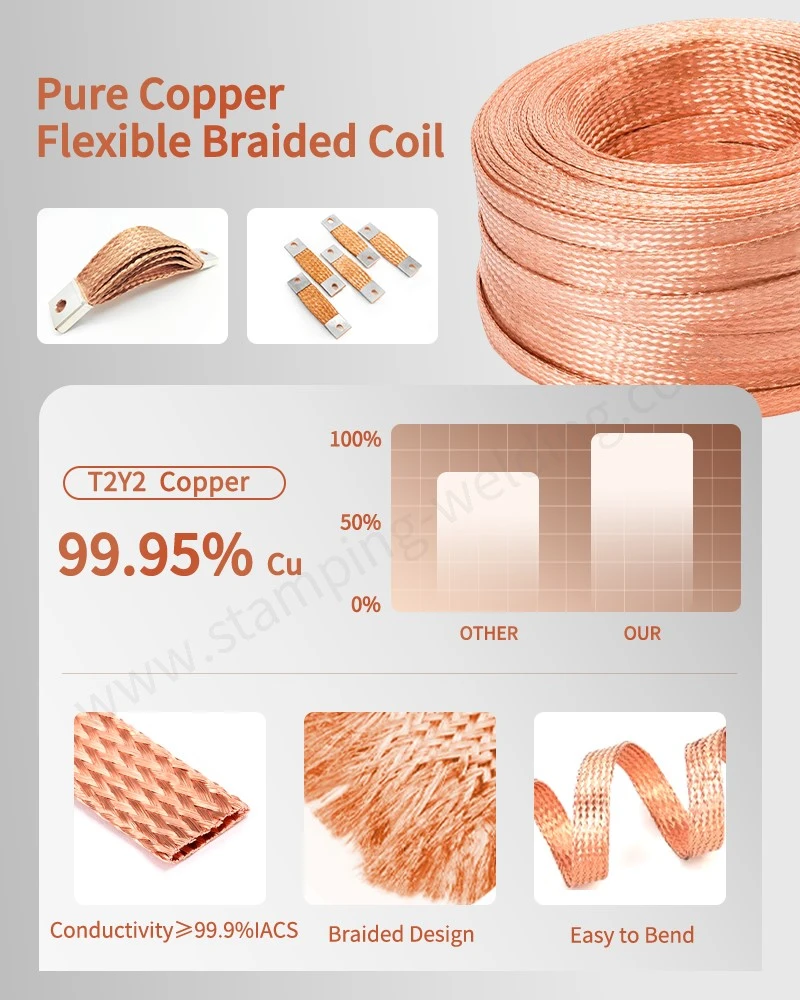 Material of Copper Stranded Flexible Busbar Material of Copper Stranded Flexible Busbar